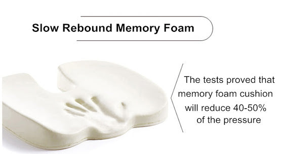 Up To 83% Off on Memory Foam Seat Cushion Lumb